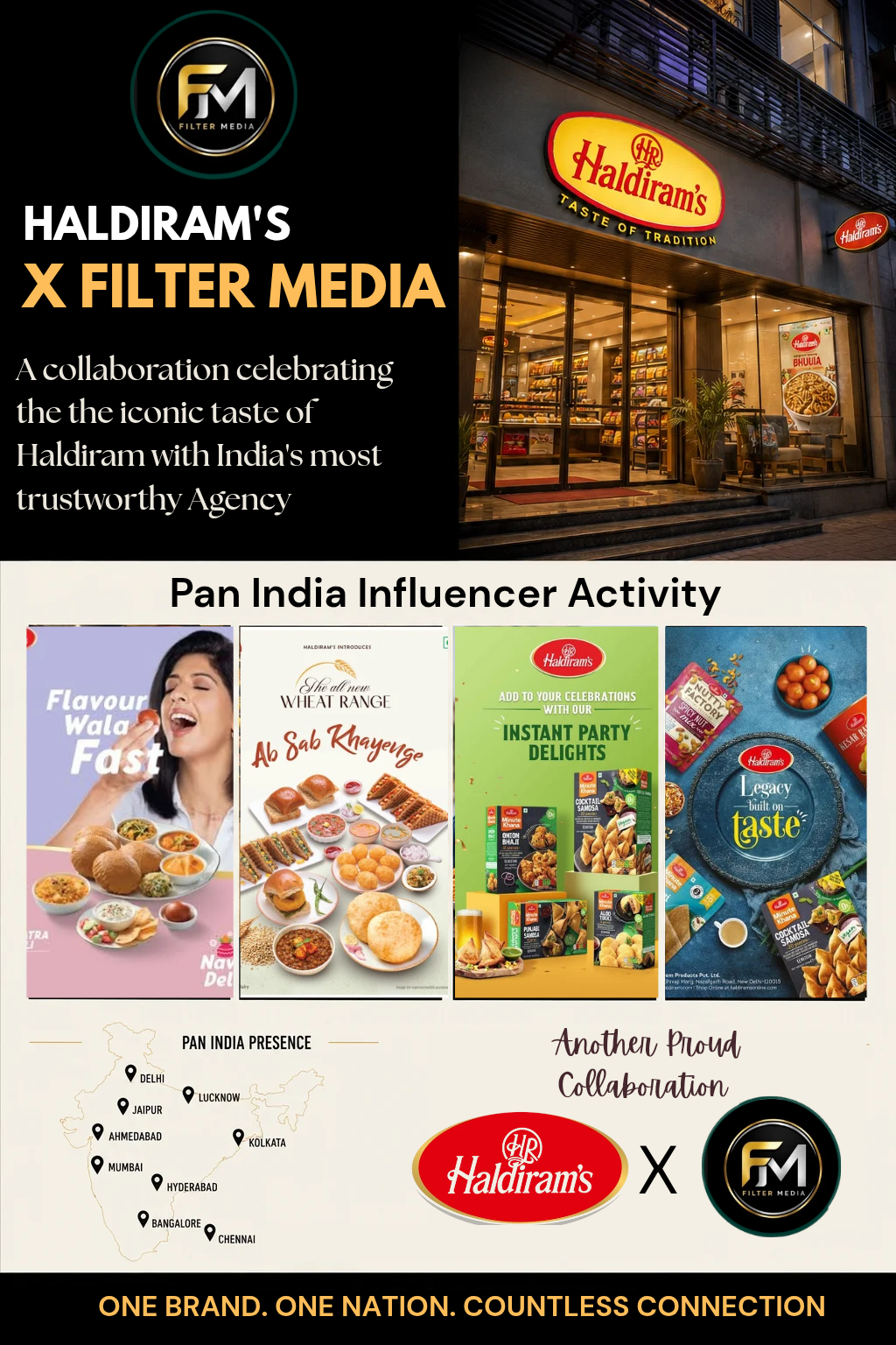 Haldiram's x Filter Media pan-India campaign